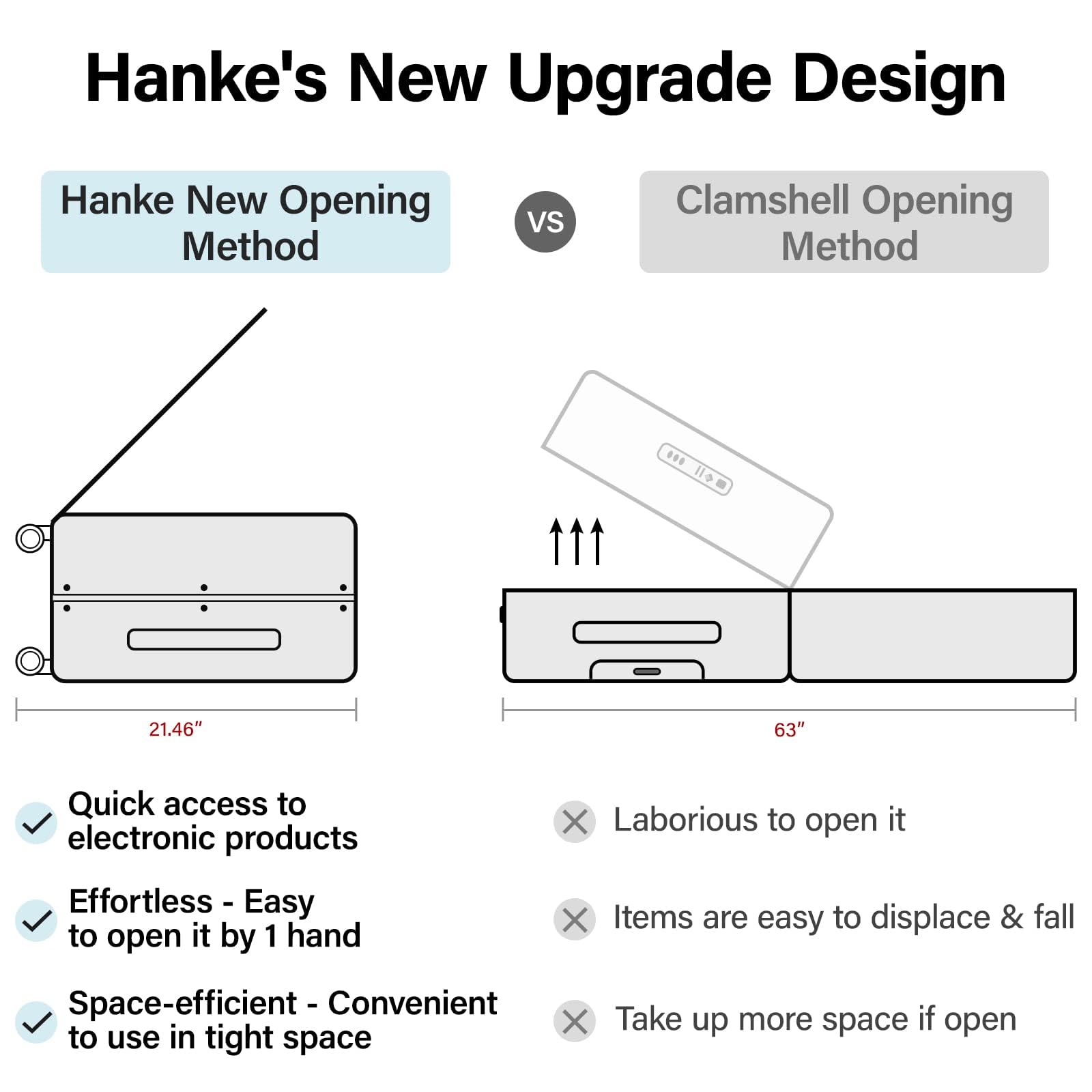 Hanke Grace Hard Shell Suitcases with Wheels,20 Inch Carry On Luggage Airline Approved with Aluminum Frame, Travel suitcase with Front Pocket Travel Luggage for Short Business Trips, Smoke White.