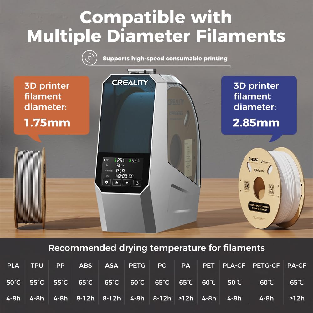 Offizieller Creality Space PI Filament Trockner, 3D Drucker Filament Trockner Box, Filamentaufbewahrung und Filamententwässerung für 1 kg Filament, Ein-Tasten-Einstellung für PLA PETG ABS TPU Nylon 5
