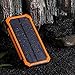 20000mAh Solar Power Bank ,Solar Charger External Backup Battery Pack Dual USB Solar Panel Charger with 1LED Light Carabiner Portable for Emergency Outdoor Camping iPhone Android Cellphones