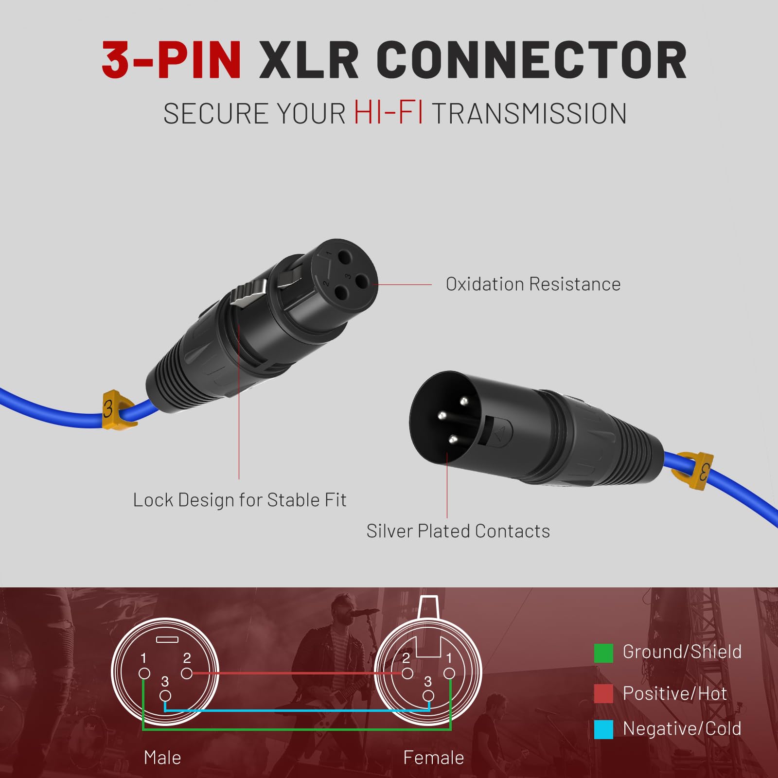 4 Channel XLR Cable, 3Ft XLR Snake Cable, Balanced Microphone Cable, XLR Splitter, Color-Coded, 4-in-1 Design, 3-PIN XLR Male to XLR Female Patch Cable Cords, w/OFC Copper (PCBL-4IN1-3)