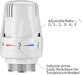 LJAPPLIED Thermostatic Radiator Head 2 Pack M30x1.5 TRV Valve Replacement White view 3