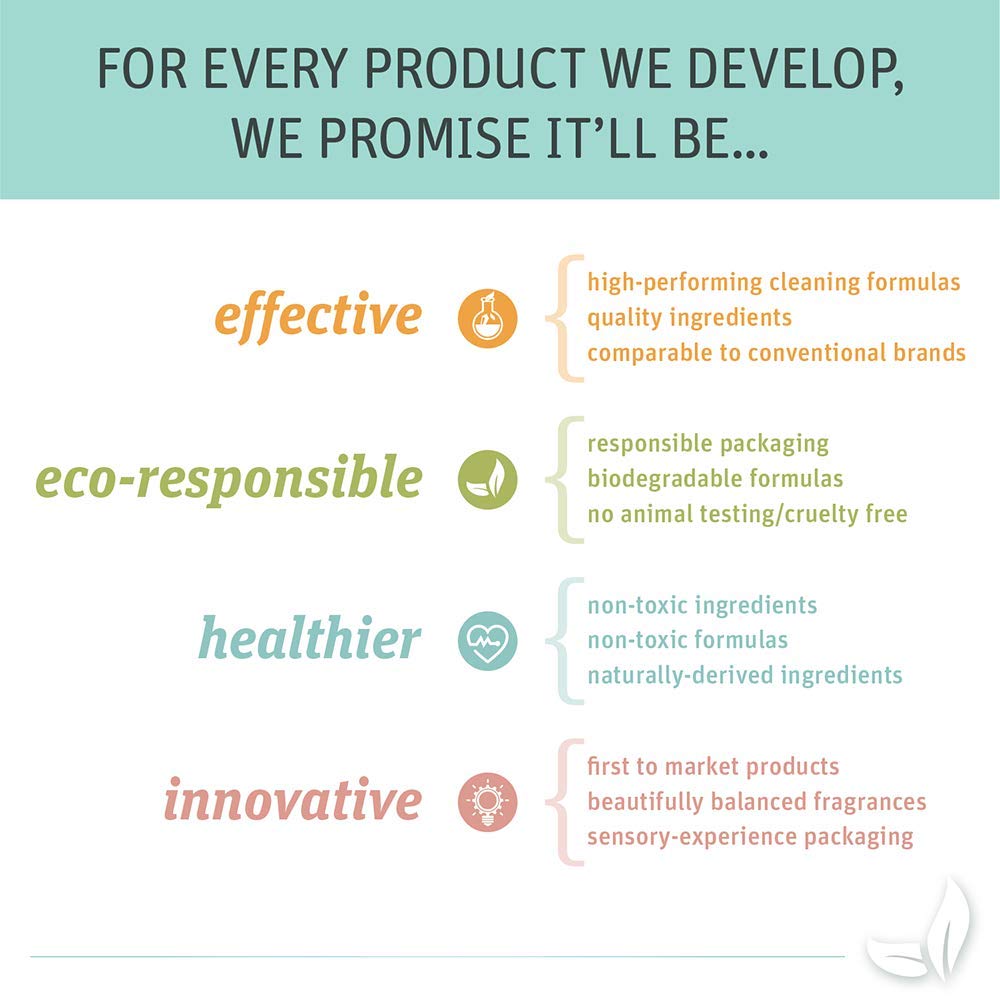 Grab Green Kitchen Power Degreaser, 16 Ounce (Pack of 3), Thyme Fig Leaf Scent, Biodegradable, Plant and Mineral Based, Cuts Through Tough Grease and Grime