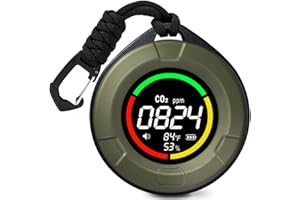 LSENLTY Portable CO2 Detector, 2s Refresh High Accuracy Carbon Dioxide Monitor, 3 in 1 CO2 Meter(Temperature, Humidity and CO2 Value), 96 Hours Standby Time CO2 Monitor for Travel Camping Home Office