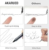 AKARUED 16 Pack Rollerball Pens 0.5mm Black Gel Ink Quick-Dry view 5