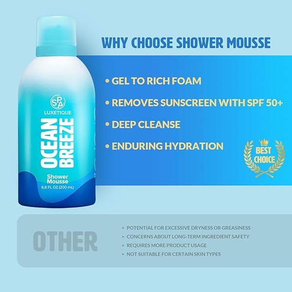 SPA LUXETIQUE BODY WASH, JELLY TO FOAM SHOWER GEL MOUSSE MOISTURIZING/DEEP CLEAN/REFRESHING/SUNSCREEN CLEANING, NATURAL BODY WASH PARABEN/CRUELTY FREE, OCEAN BREEZE SCENT, 3 PACK, 20.4 FL OZ