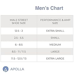 Apolla The AMP Compression Short Socks for Men and