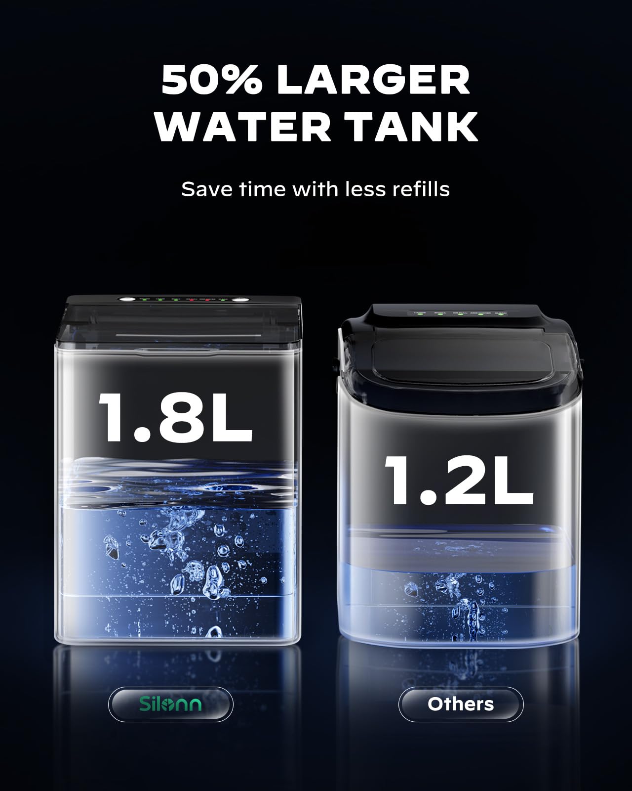 Silonn Ice Maker Countertop, Portable Ice Maker with Carry Handle, Self-Cleaning 1.8L Water Tank Large Ice Basket, Ice Machine Produces 9 Cubes in 6 Min Perfect for Home Kitchen and RV