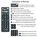 Replacement Remote Control for Android TV Box MXQ, MXQ PRO, T95M, T95N, T95X, TX3 Mini Smart TV Box Remote Controls for IPTV Media Player