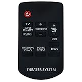 N2QAYC000027 Replacement Remote Control fit for