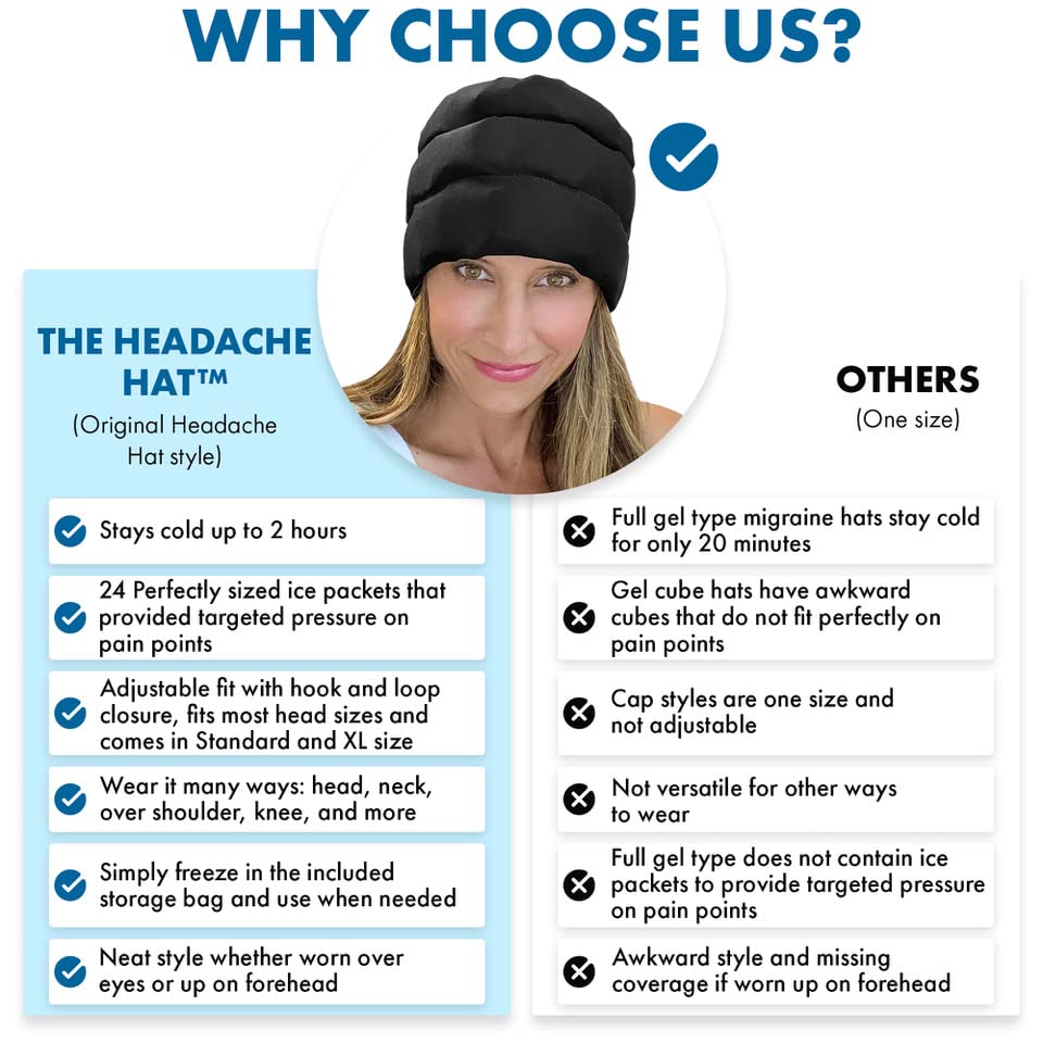 Headache Hat Migraine Ice Head Wrap, Headache Relief Hat & Migraine