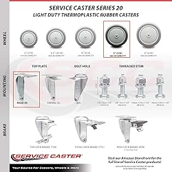 Cambro Dish Caddies Replacement Caster Set