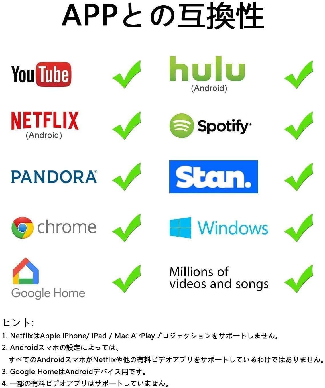 Amazon 最新アップグレード版 Hdmiミラキャスト クロームキャスト Hd1080pドングルレシーバー ミラーリング モード切替え不要airplayレシーバ Mirascreenドングルレシーバー Hdmiwifiディスプレイ Hdtv Hdmiミラキャスト ドングルアダプタ ストリーミング