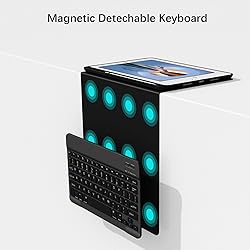 Divufus Keyboard Case for iPad 9th/8th/7th