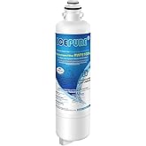 ICEPURE Refrigerator Water Filter Replacement for Bosch Ultra Clarity Pro BORPLFTR50, BORPLFTR55, 12033030, 12028325, 11025825, 11032531, B36CT80SNS, B36CL80ENS, WFC100MF, WFS200MF, RA450022, 1PACK