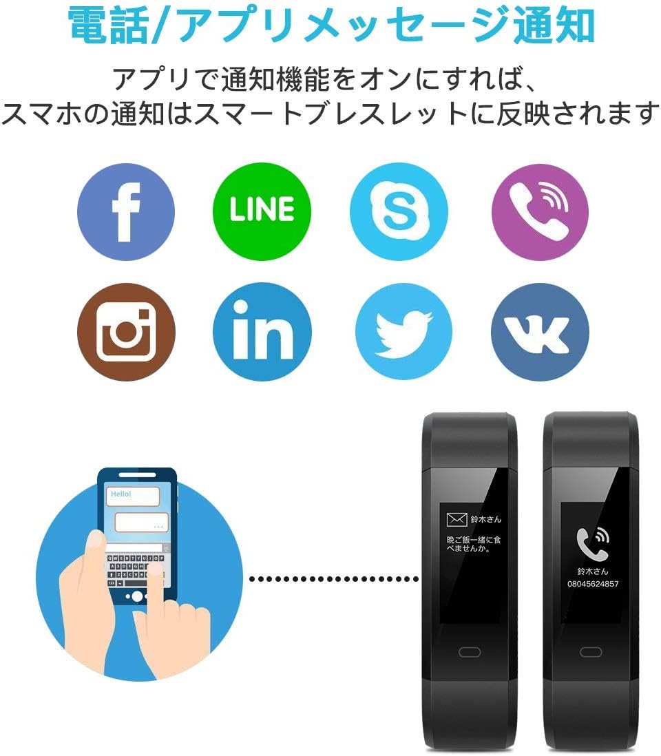 Android対応スマートウォッチの人気おすすめランキング10選 通話やline返信機能付きも セレクト Gooランキング