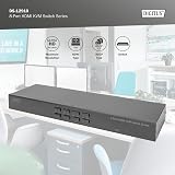 Digitus 8 Port HDMI KVM Switch 4K 30Hz USB Rack Console DS-12910 view 4