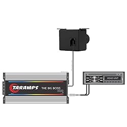 Taramps Monitor Level Remote Controller Volume