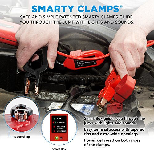 WEEGO 66 Jump Starter 2500 Peak 600 Cranking Amps High Performance Lithium Ion Power Pack Quick Charges Phones 600 Lumen LED Flashlight Water Resistant USA Designed and Engineered