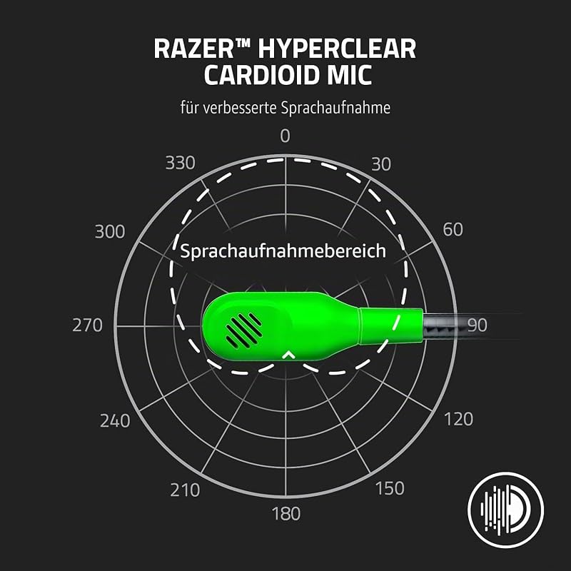 BlackShark V2 X Gaming Headset: 7.1 Surround Sound – 50 mm Treiber, Memory-Foam-Kissen – für PC, PS4, PS5, Switch, Xbox One, 3,5 mm Klinkenstecker, Grün