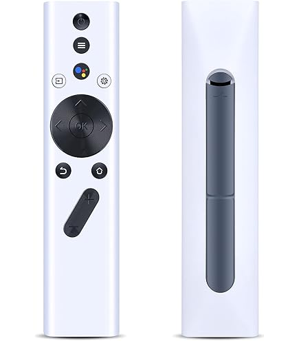 Amazon.com: PZL New Replacement Remote Control for Xgimi Halo Plus
