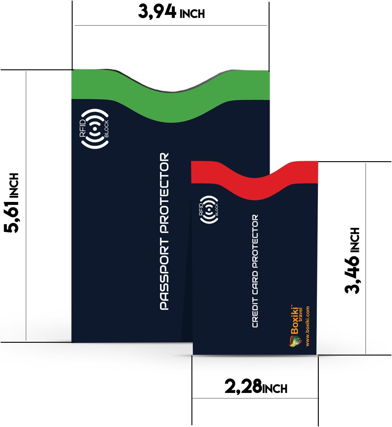  | RFID Blocking Sleeves, Set With Color Coding | Identity Theft Prevention RFID Blocking Envelopes by Boxiki Travel (Set of 15 Credit Card Sleeves + 5 Passport Sleeves) (White & Navy Blue) | Passport Covers