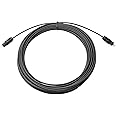 JIUWU 10M Black Digital Fiber Optical Audio SPDIF TosLink Cable