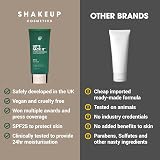 Shakeup Cosmetics Lets Face It Mens tinted moisturiser SPF25 50ml vegan view 6
