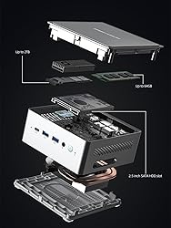 MINISFORUM NAB5 Mini PC 12th Gen Core