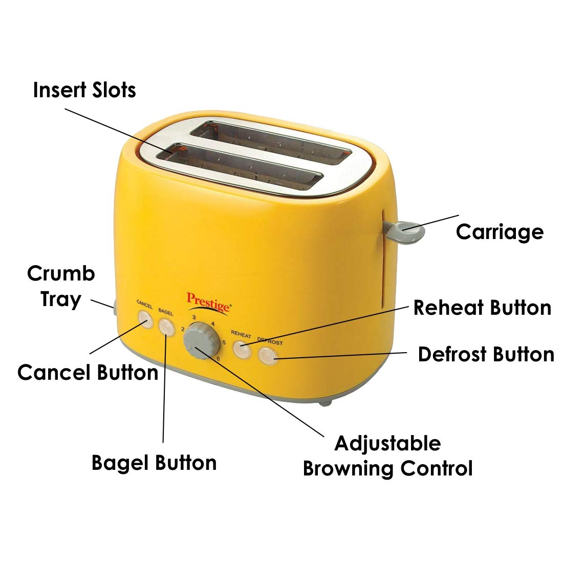 Best Popup Toaster 850Watt Prestige Best Price With Best Deal in