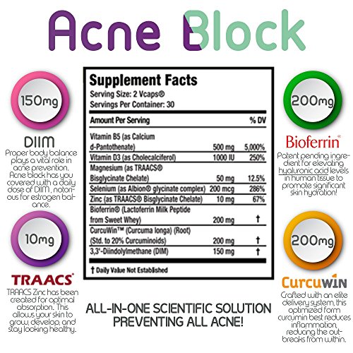 Pharmacist Formulas Acne Block Natural Blemish, Pimple and Spot