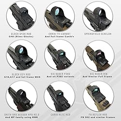 Eagle Precision Red Dot Mega Pack | 48 Pcs of