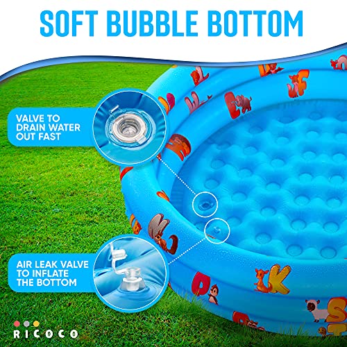 Inflatable Kiddie Pool for Kids Kids Pools for Backyard Swimming