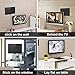 TV Antenna,Indoor HDTV Antenna 50-80 Mile Long Range 2018 Newest Version Type Switch Console Amplifier Signal Booster,USB Power Supply and 16.5FT High Performance Coax Cable for 4K 1080P (black)