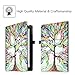 Fintie Keyboard Case for Amazon Fire HD 10 (7th and 9th Generations, 2017 and 2019 Releases) - Folio PU Leather Stand Cover with Removable Wireless Bluetooth Keyboard, Love Tree