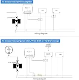 OWON WiFi Smart Energy Meter Bi-Directional Power Monitor 80A 2 Clamp Real-Time view 5