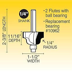 IVY Classic 10844 1/4" Radius Roman Ogee Carbide