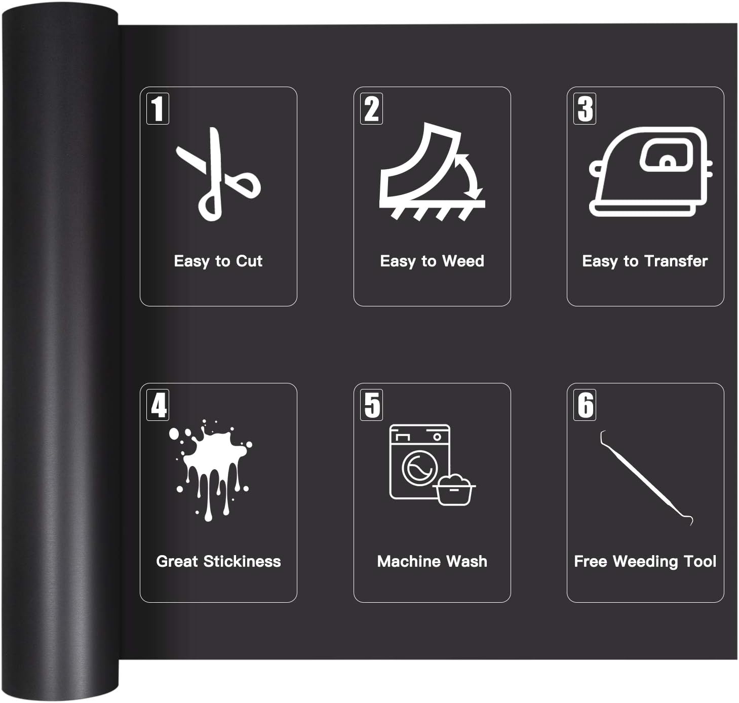 HTV Black Heat Transfer Vinyl Rolls - 12" x 15ft Black HTV Vinyl for Shirts, Black Iron on Vinyl for Cricut & Silhouette Cameo - Easy to Cut & Weed for Heat Vinyl Design: Arts, Crafts & Sewing