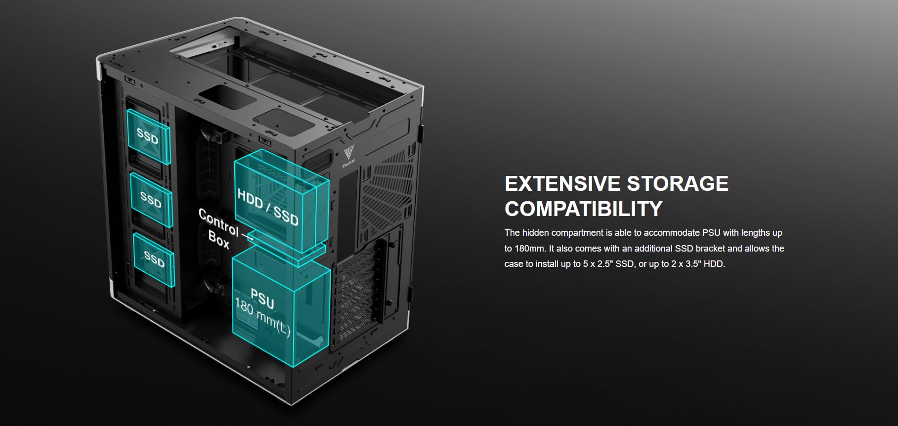 GAMDIAS RGB Dual-Chamber Panoramic Tempered Glass Gaming PC Case; 2-way Standing with Vertical & Horizontal Orientaton and One-touch Open; Computer Case support 420mm AIO & Huge Cable Management Space