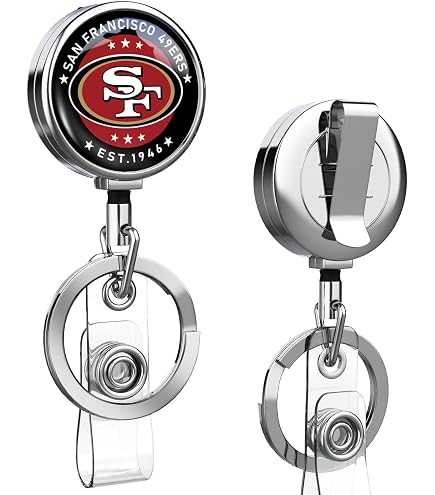 Amazon.com : Aminco NFL Washington Commanders Retractable Badge