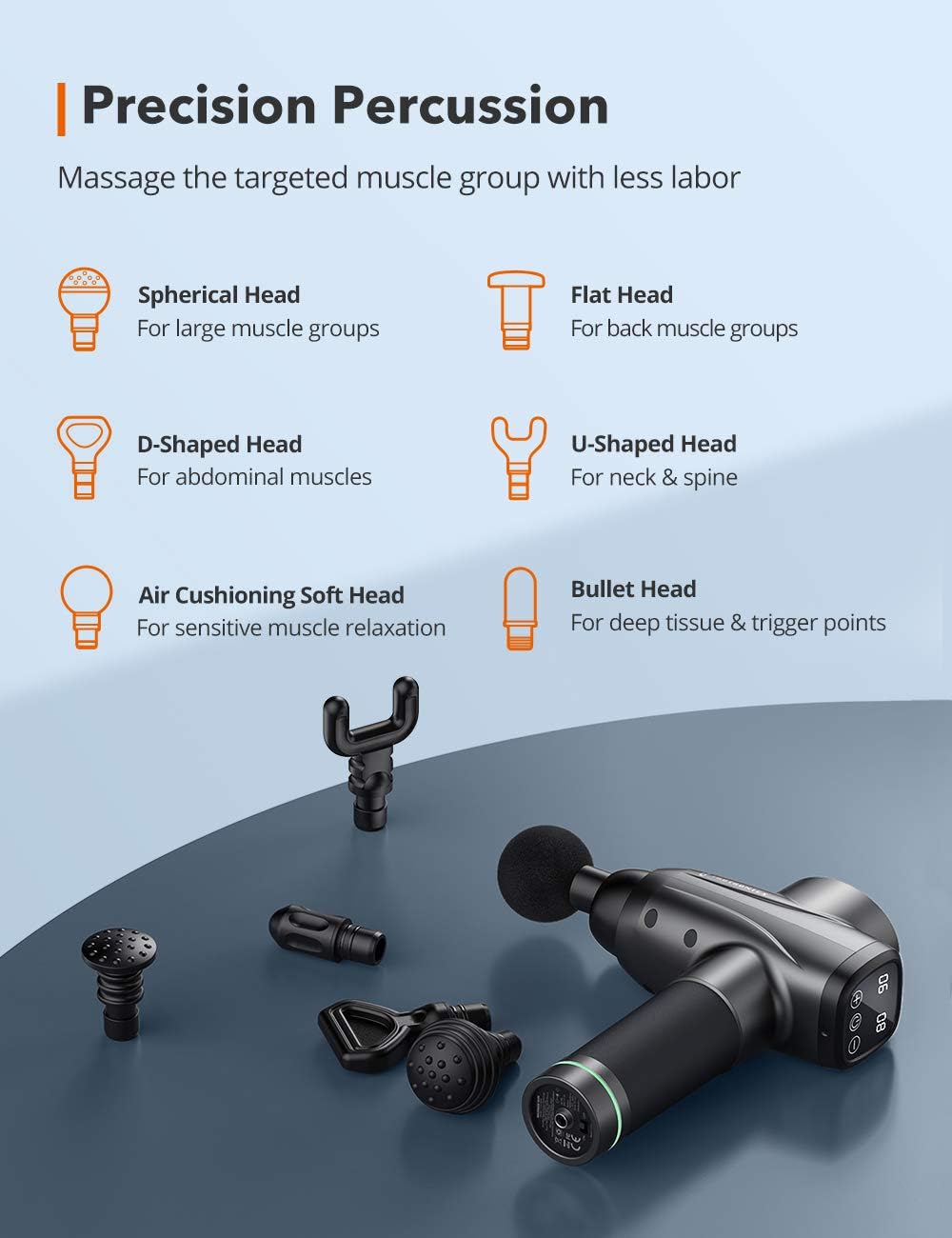 Massage Gun TaoTronics Professional Deep Tissue Muscle Massager Gun Percussion Handheld Electric Muscle Massager with 10 Speed Levels 6 Massage Heads for Gym Office Home Post-Workout Recovery: Health & Personal Care