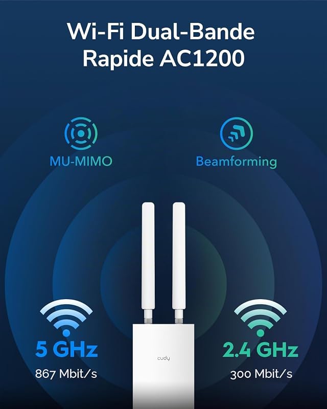 AC1200 Extérieur : point d'accès WiFi 5 pour l'extérie, AP1200 Outdoor — photo 3 sur 6