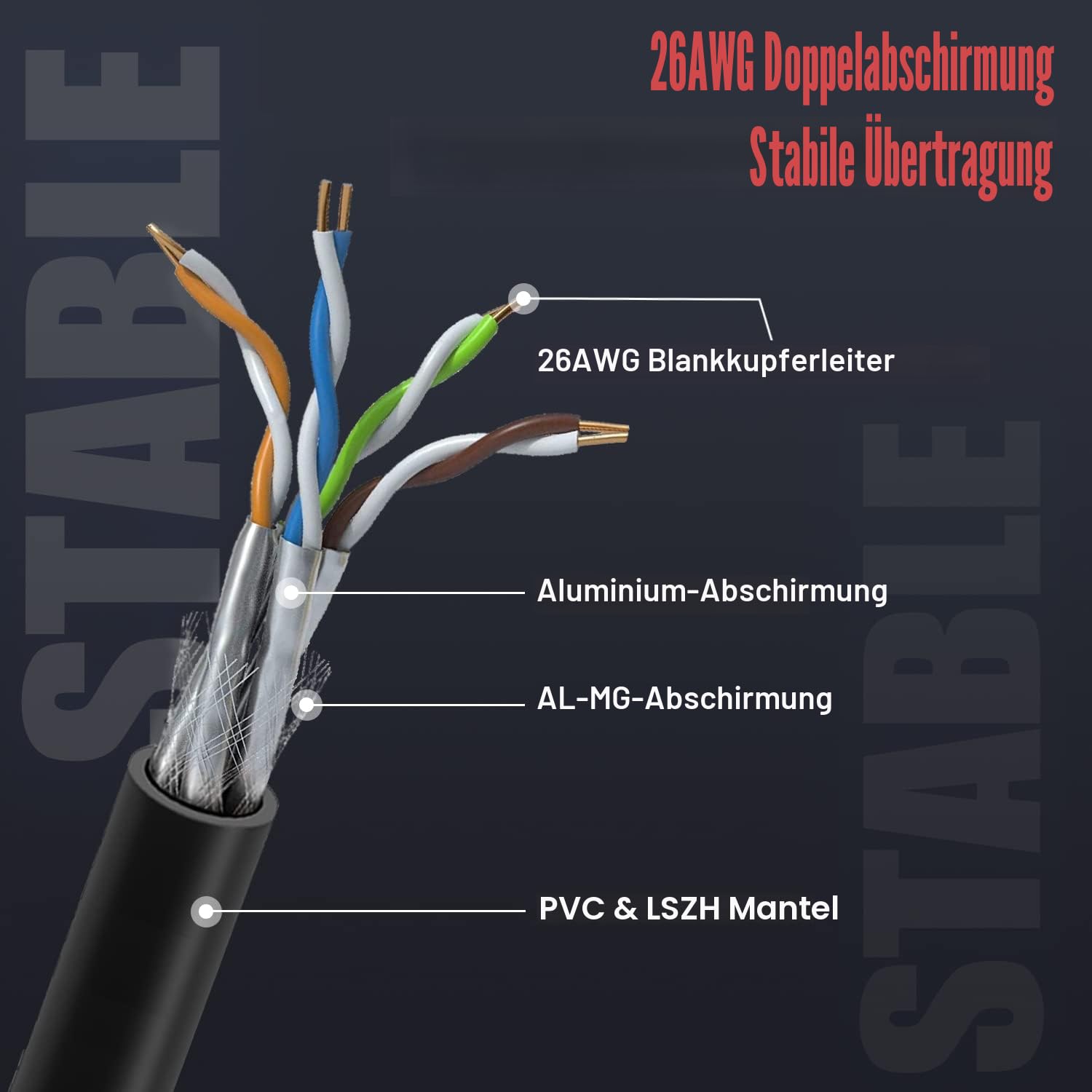 LAN Kabel 30 Meter Cat 8, Ethernet Kabel 30m Geschirmt, Netzwerkkabel Outdoor Indoor Wlan Internetkabel 40Gbps 2000MHz Hochgeschwindigkeits 26AWG SFTP Schwarz RJ45 Patchkabel POE für Modem Router 4