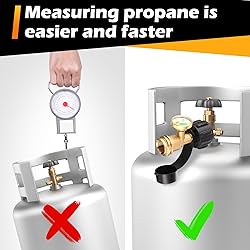 Tandefio 6 Pcs Propane Tank Gauge Propane Level