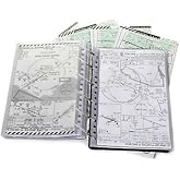 FlyBoys - Checklist Pages - 8x5 inches - Durable &amp; Temperature Resistant - Military Standard - Frosted Plastic Pages - 10 Pack