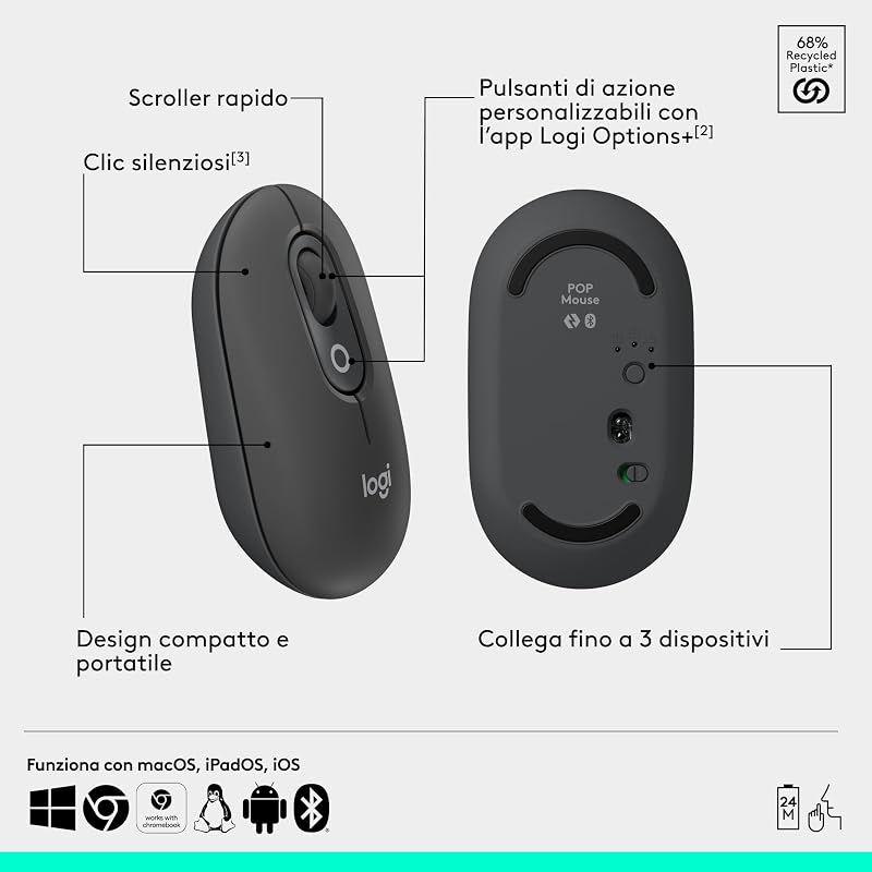 POP Mouse, mouse wireless Bluetooth compatto e portatile