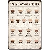 Hobbspring 1pc Vintage Metal Tin Signs 12x8 inch Coffee Information Board Signs Types Of Drinks Poster Coffee Menu Knowledge Signs for Drink Bar Cafe Living Room Kitchen Home Wall Decor