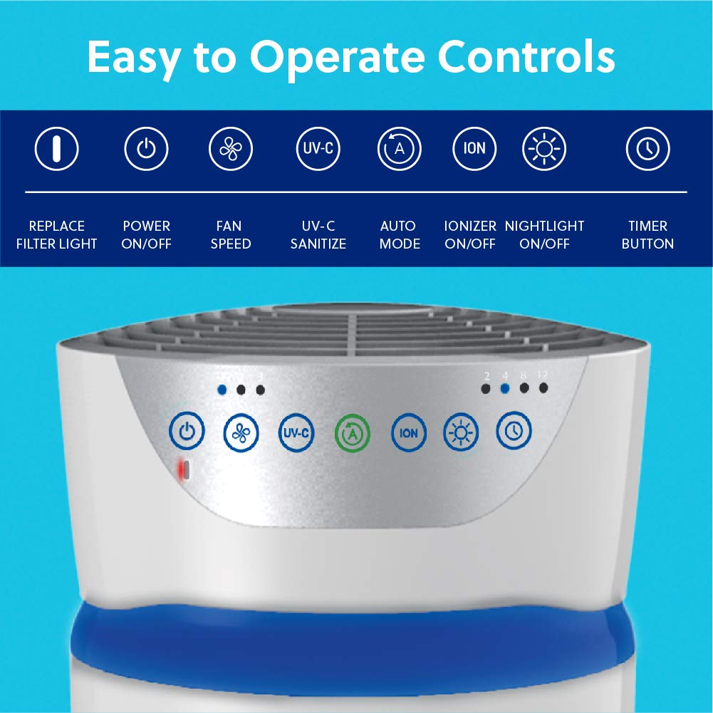 HoMedics TotalClean Tower Air Purifier for Viruses, Bacteria, Allergens