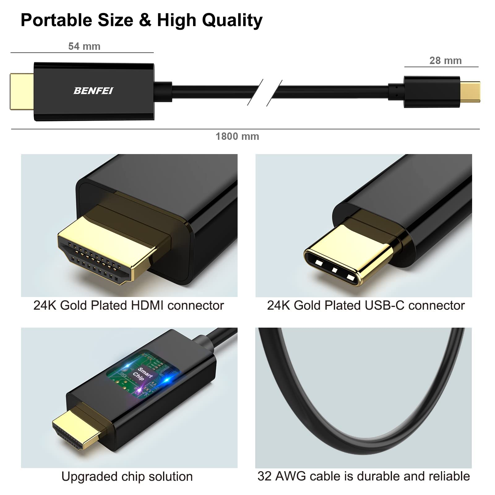 BENFEI USB C to HDMI 6 Feet Cable, USB Type-C to HDMI Cable, Thunderbolt 3/4 Compatible with iPhone 15 Pro/Max, MacBook Pro/Air 2023, iPad Pro