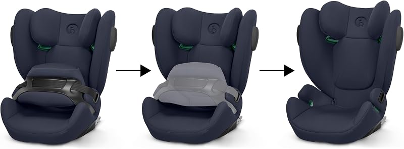 CBX by Cybex Pallas B3 i-Size/Blue-blue PU1