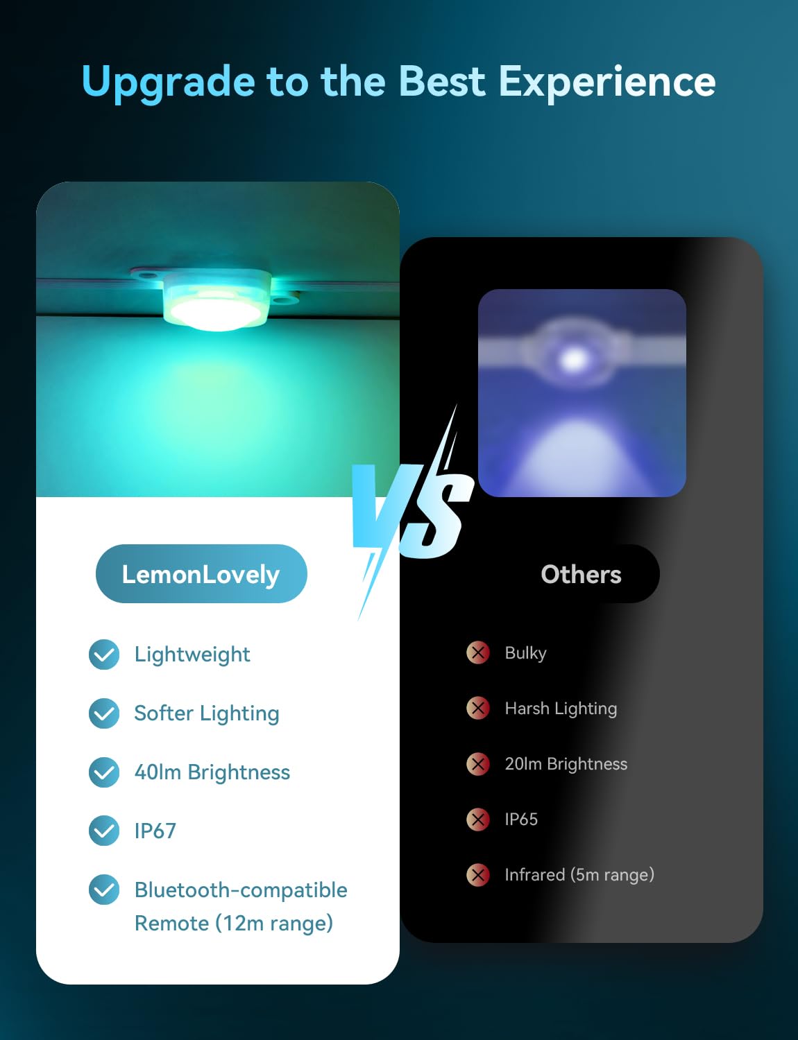 Smart 150FT Permanent Outdoor Lights, RGB LED Lights Outside with App Control - DIY Colors Scene Modes, IP67 Waterproof Eaves Lights for Christmas Halloween Holiday Daily House Roof Eternity Lighting
